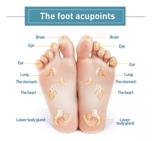 ENVÍO GRATIS  | 2 Parches desintoxicantes de pies - para 20 días.